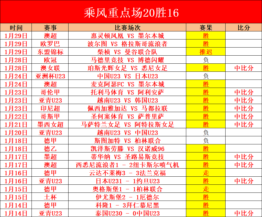 拜仁签约穆,阿尼意愿不,凯恩成新目,太阳城官网玩家首选,太阳城官网,太阳城官网游戏平台