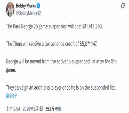 伊朗小组赛,不敌美国,德斯特助攻,太阳城官网玩家首选,太阳城官网,太阳城官网游戏平台