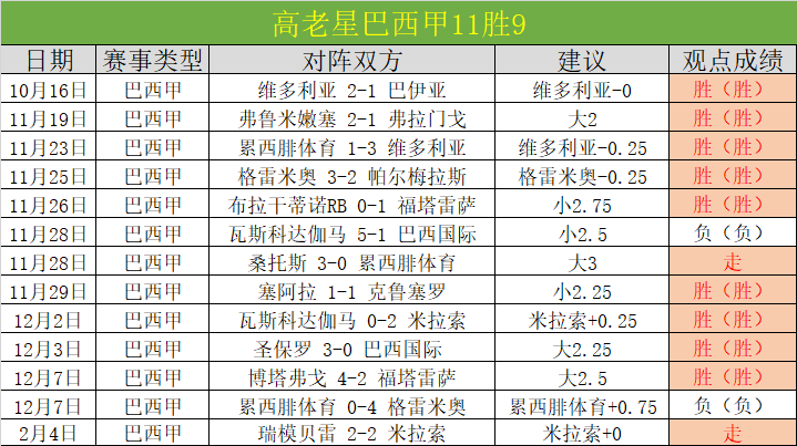 季后赛,沪浙巅峰对,王哲林成焦,太阳城官网玩家首选,太阳城官网,太阳城官网游戏平台