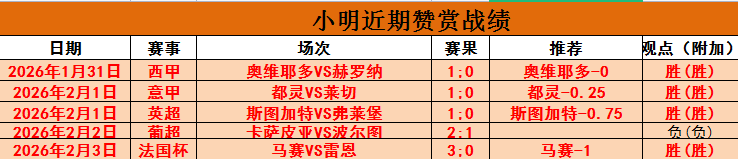 马里亚诺,天后重返进,球舞台,太阳城官网玩家首选,太阳城官网,太阳城官网游戏平台