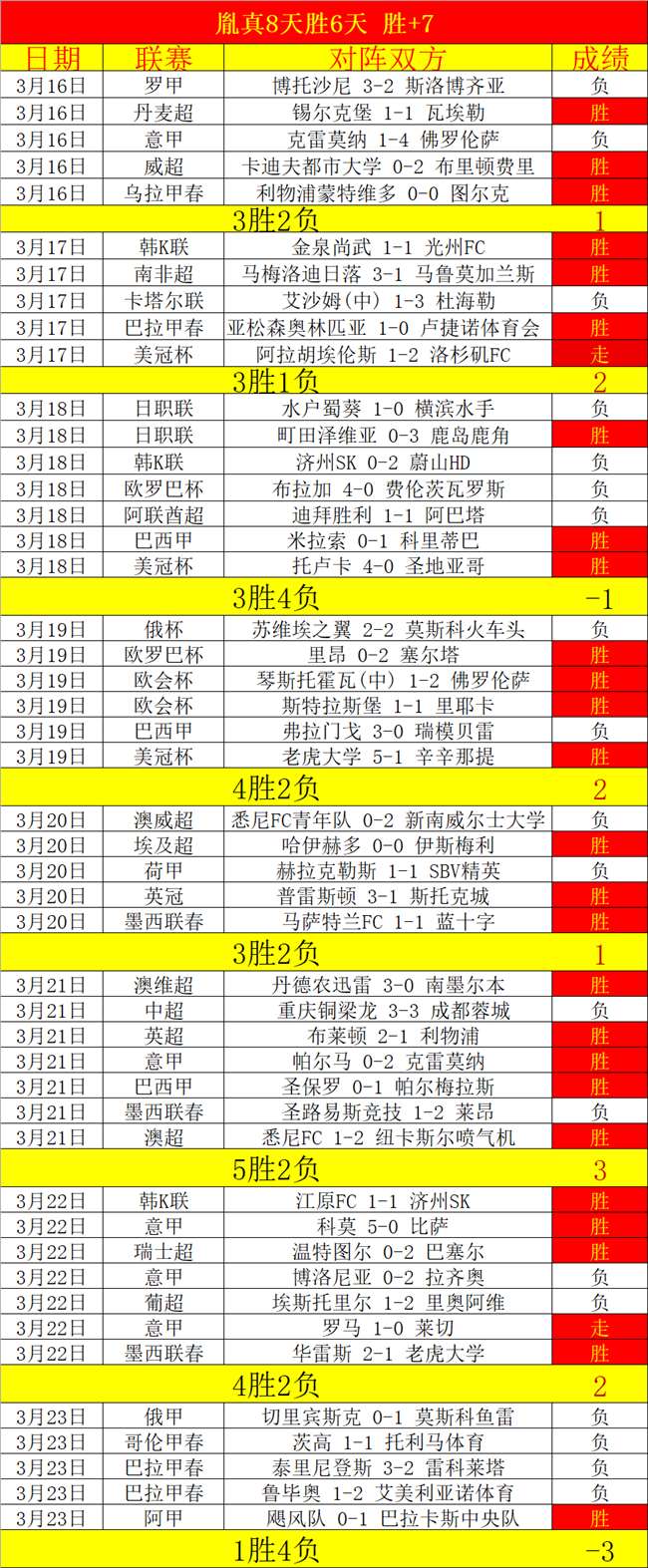 大乐透期号,专家推荐质,合分析前区,太阳城官网玩家首选,太阳城官网,太阳城官网游戏平台