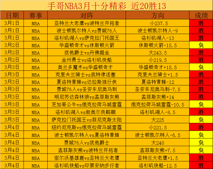 巴薩官方,亞馬爾左大,腿傷勢,太阳城官网玩家首选,太阳城官网,太阳城官网游戏平台