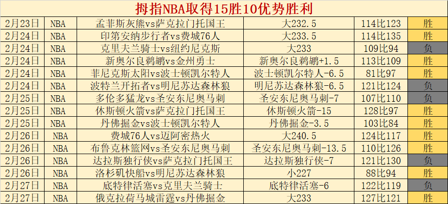 我国攻克高,寒高海拔拱,坝混凝土温,太阳城官网玩家首选,太阳城官网,太阳城官网游戏平台