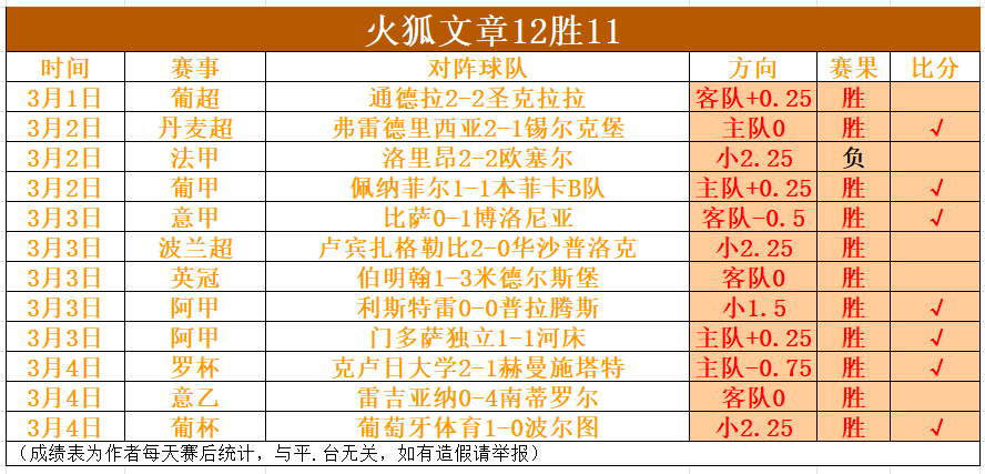 赵继伟休战,辽宁队进攻,受挫,太阳城官网玩家首选,太阳城官网,太阳城官网游戏平台