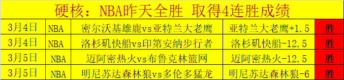 大乐透期号,专家推荐,莱切主场保,太阳城官网玩家首选,太阳城官网,太阳城官网游戏平台