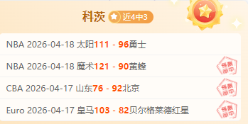 今日,重点推荐,韩篮甲分析,太阳城官网玩家首选,太阳城官网,太阳城官网游戏平台