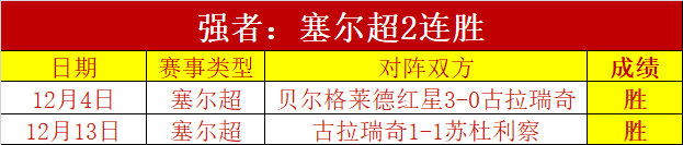 大乐透期号,分析,专家推荐质,太阳城官网玩家首选,太阳城官网,太阳城官网游戏平台
