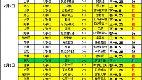 东契奇22中8，里夫斯30分险胜不成，湖人18分逆转败北，吉迪绝杀翻盘！