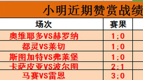 马里亚诺1046天后重返进球舞台，你是否仍记得他？