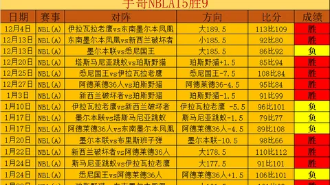 太阳报揭秘：马克莱莱将登环球小姐舞台，担当魅力评审！