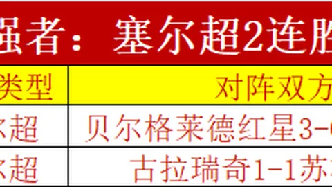 大乐透期号分析：专家推荐质合分析及前区十码预测